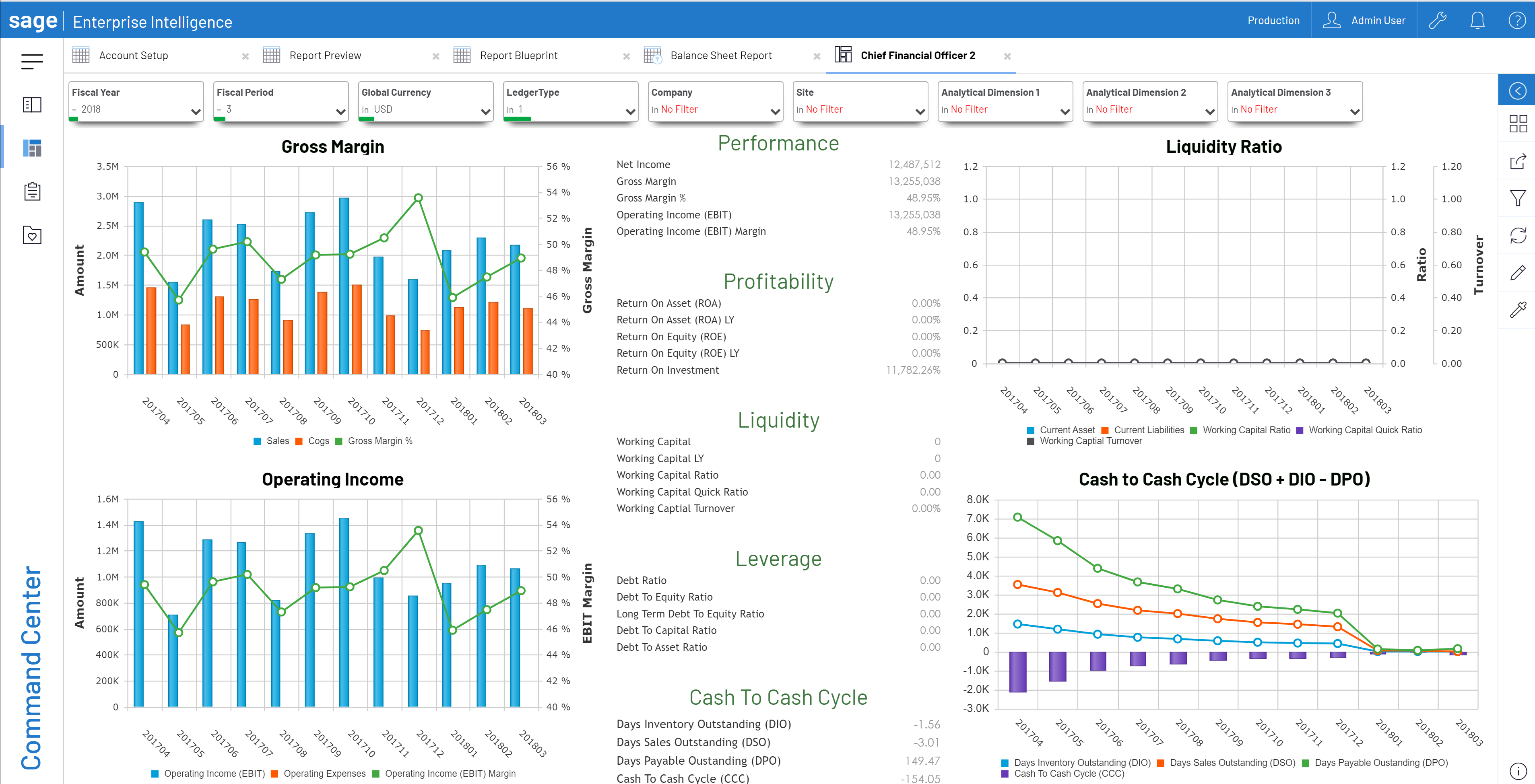 Sage Enterprise Intelligence Universal Data Model